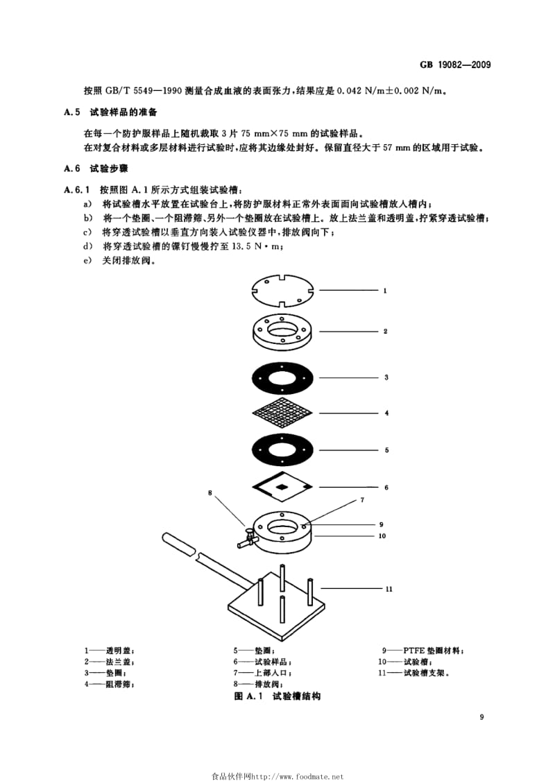 醫(yī)用隔離衣標(biāo)準(zhǔn)