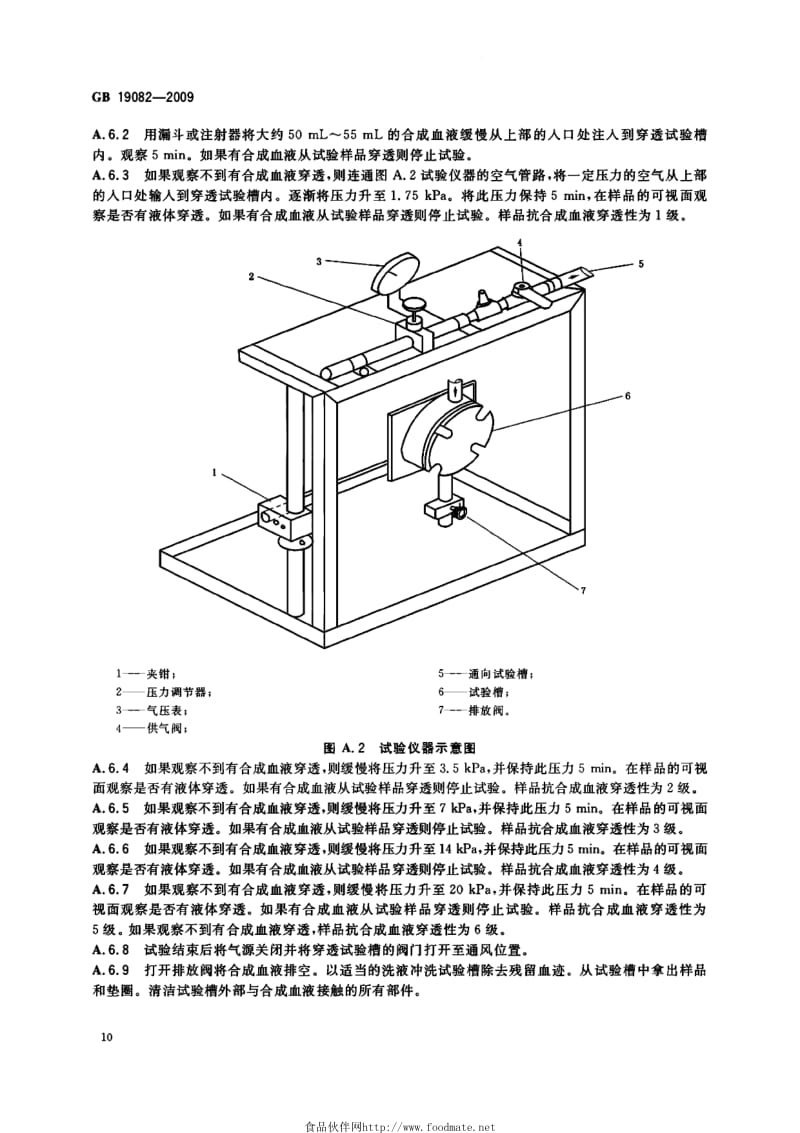 醫(yī)用隔離衣標(biāo)準(zhǔn)